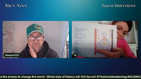 Stu's News & Frens Interviews #1 - Hayley 18-01-2023 ... Human Design + Gene Keys Mapping