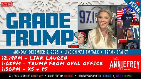 TRUMP TERM TWO: Grade It