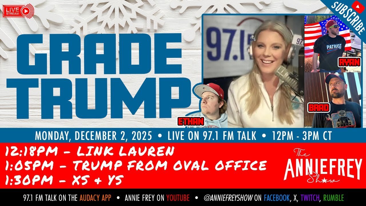 TRUMP TERM TWO: Grade It