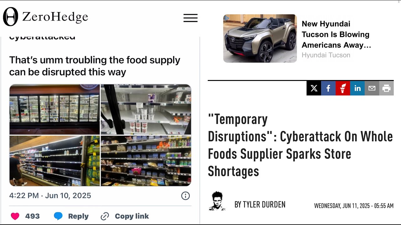 “Temporary Disruption “: Cyberattack On Whole Foods Supplier Spark Store Shortages