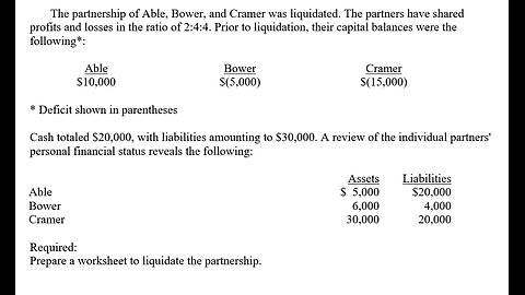 Liquidation Accounting: The partnership of Able, Bower, and Cramer was liquidated. The partners