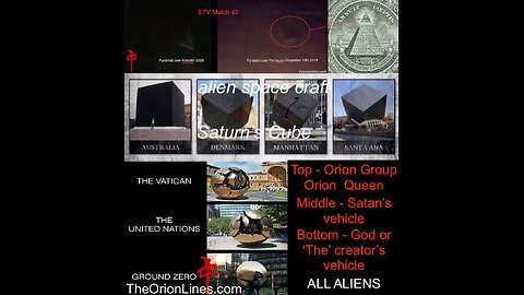 3i/ATLAS Draco's vehicle & God's vehicle The Golden Orb The Anunnaki