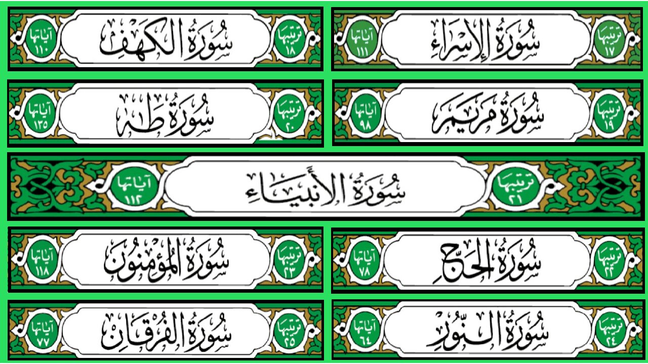Manzil-4 Qari_Khalifa At-Tunaiji (Surah Al-Isra till Surah Al-Furqan)