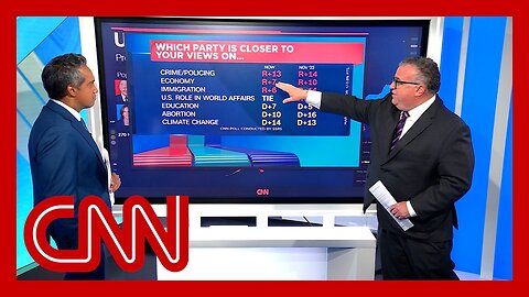Record number of Americans want government to do more_ new CNN poll shows