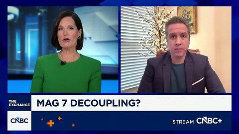 Tail risks and equities are rising in tandem, says Clockwise's James Cakmak on tech trade in 2026