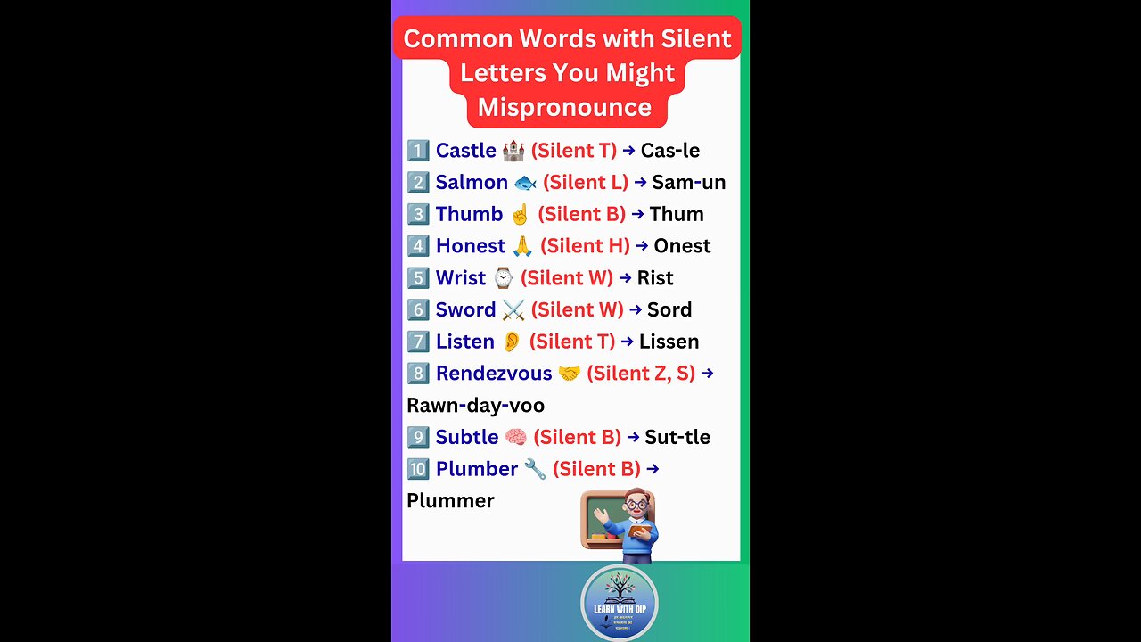 Common Words with Silent Letters You Might Mispronounce be careful using these #shorts #english