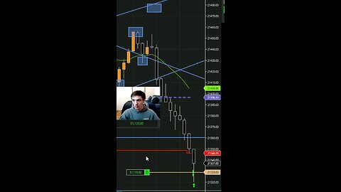 CAUGHT $3,000 while LIVE on Stream Trading NQ #tradingtips #daytrading #stockmark #fyp #scalping