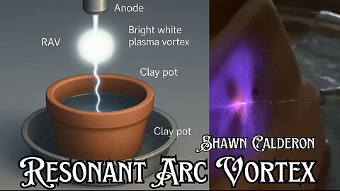 Resonant Arc Vortex with Shawn Calderon