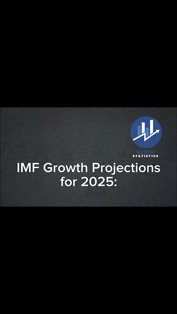 IMF Growth Projections for 2025...