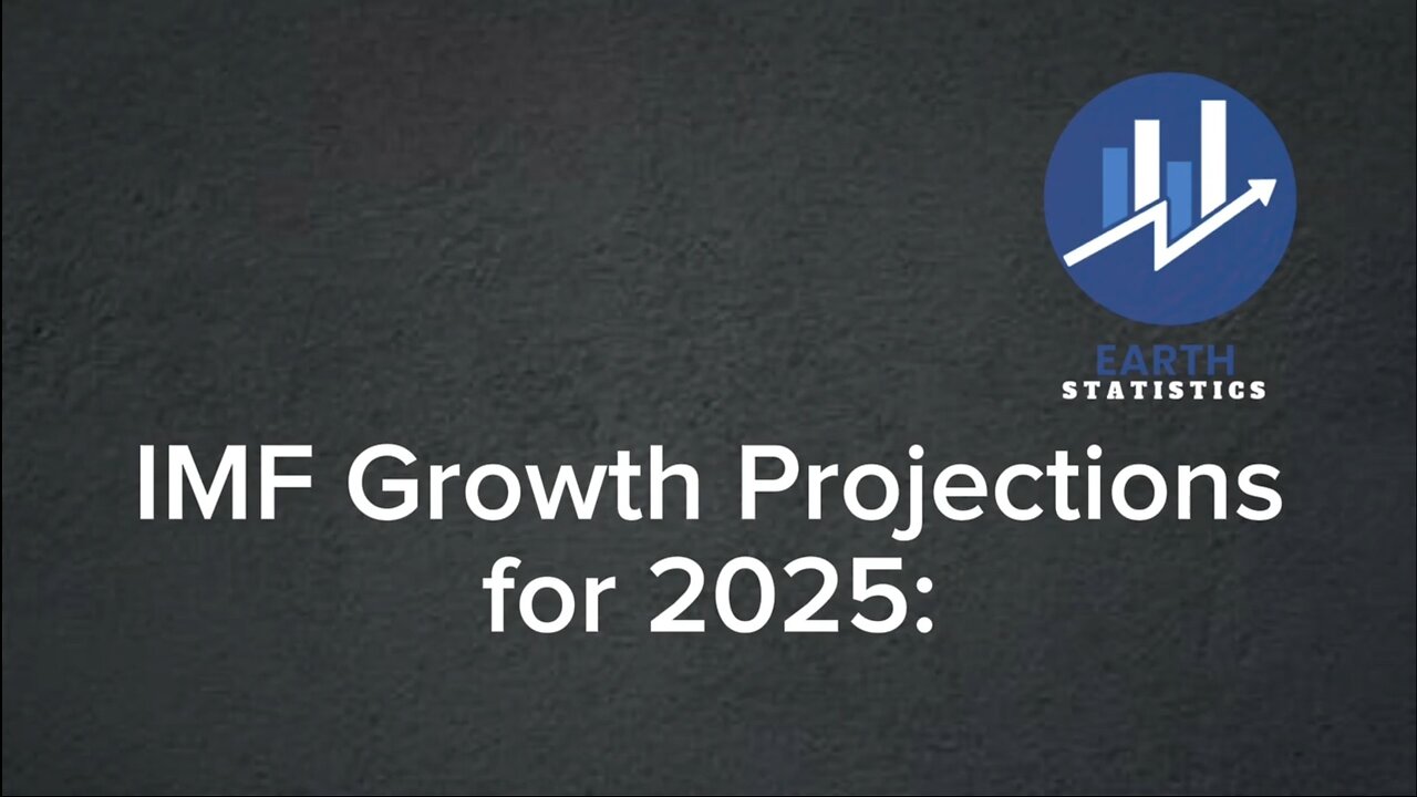 IMF Growth Projections for 2025...