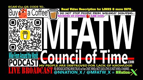 MFATW PODCAST / CHAT