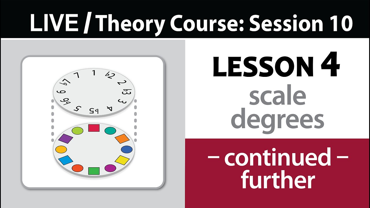 Theory Course - LIVE (Session 10)