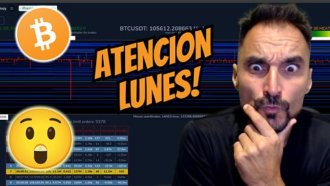 ATENCION LUNES, RESISTENCIA Y REBOTE!? Bitcoin y Solana