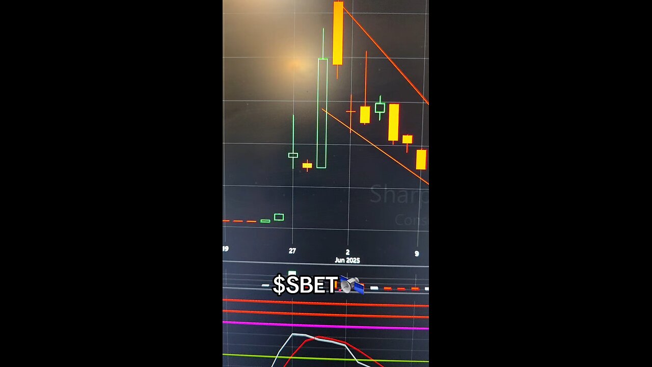 $SBET🛰