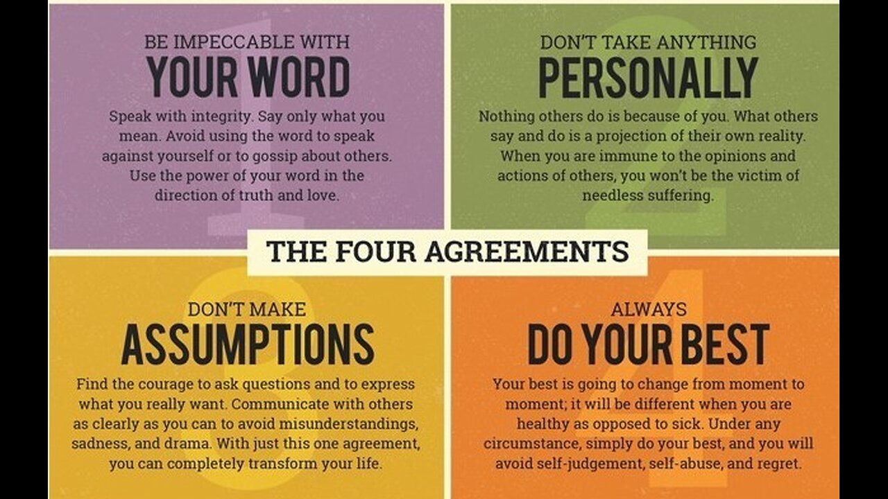 The Four Agreements Reading PART 2
