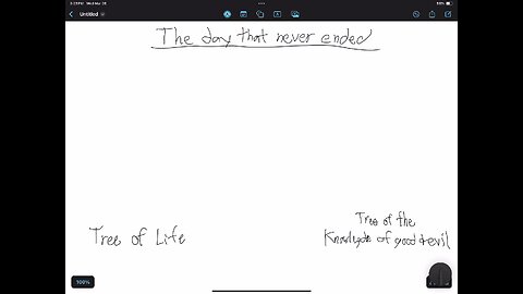 The day that never ended