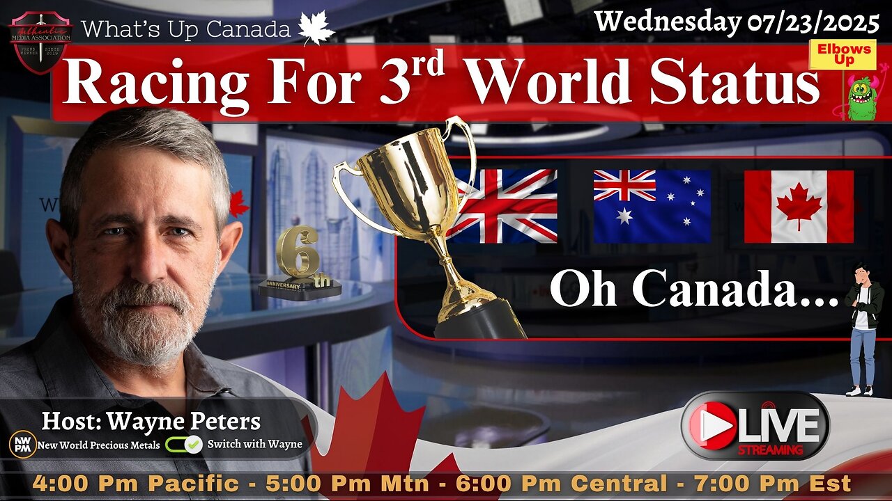 Racing For 3rd World Status
