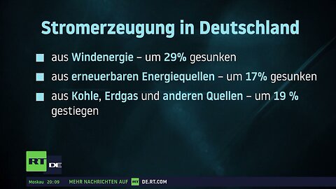Deutschland: Erstmals seit zwei Jahren mehr Strom aus konventionellen als aus "erneuerbaren" erzeugt