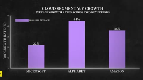 Michael Burry Explains His Nvidia and Palantir Short Position.