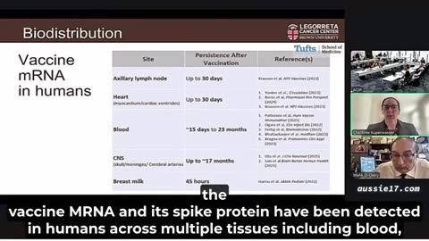 🚨 ⚠️ Aussie17: BREAKING: CDC's ACIP Finally Admits Major mRNA Vaccine Safety Concerns! ⚠️