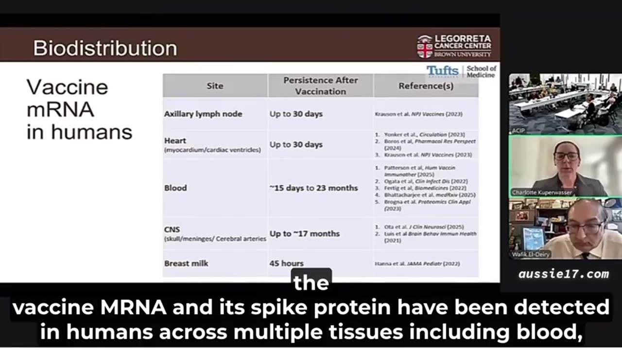 🚨 ⚠️ Aussie17: BREAKING: CDC's ACIP Finally Admits Major mRNA Vaccine Safety Concerns! ⚠️