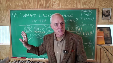 Class 44: What Causes Cancer Of The Albondigas