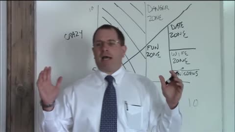 Hot Crazy Matrix A Man's Guide to Women