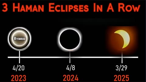 This Purim Eclipse Changes Everything Part 2