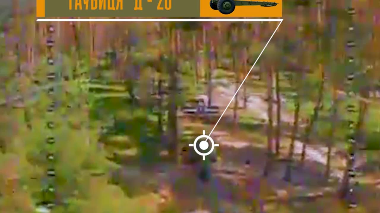 Multiple Russian Artillery Guns Hit By Drones