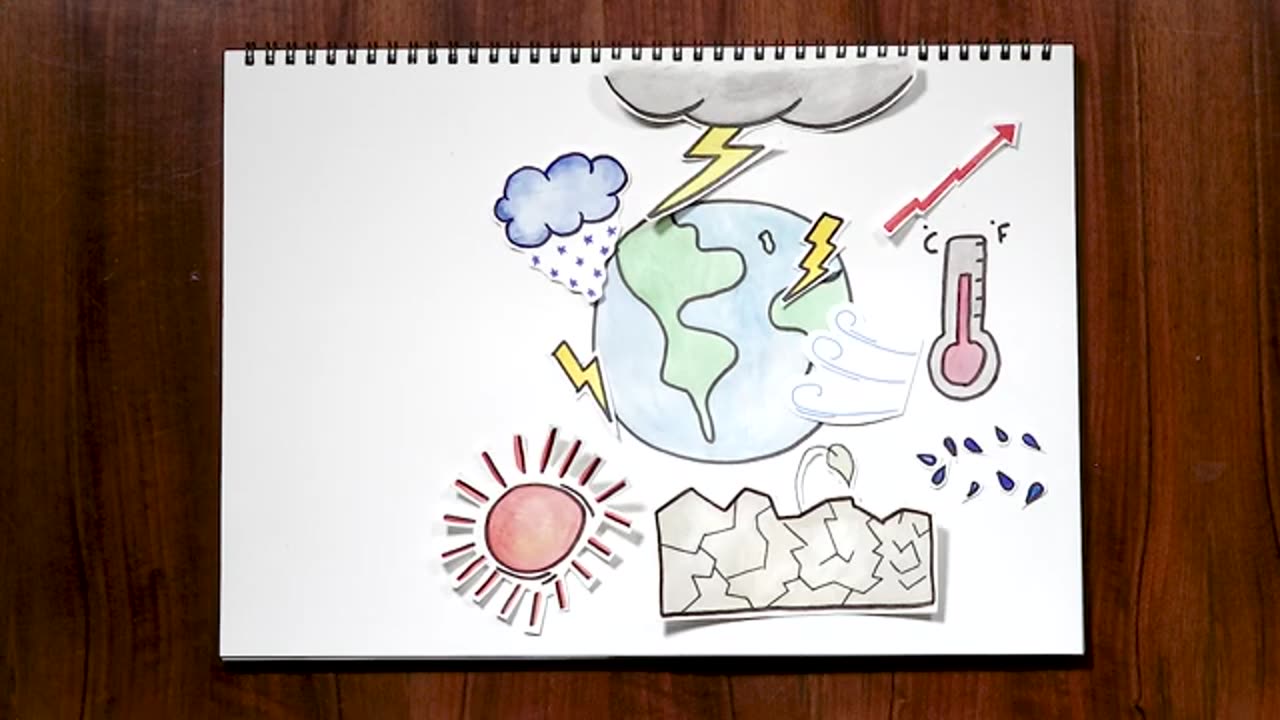 What Is Climate Finance?