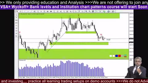XAUUSD Analysis BTC #crypto #BTC
