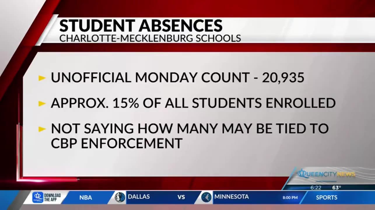 About 20,935 students—roughly 15% of total enrollment—in Charlotte-Mecklenburg Schools