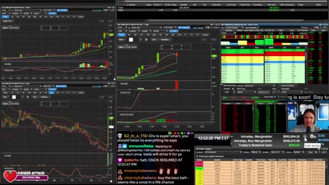 LIVE Day Trading the Stock Market