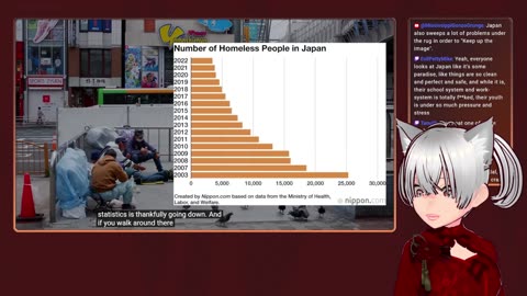 😇 DIVINE DURRS-DAY 😇