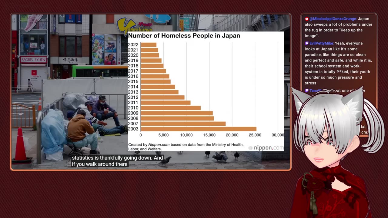 😇 DIVINE DURRS-DAY 😇