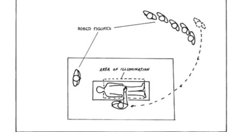 Remote Viewing and Weather Control (CIA Stargate)