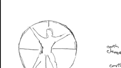 Remote Viewing and Weather Control (CIA Stargate)