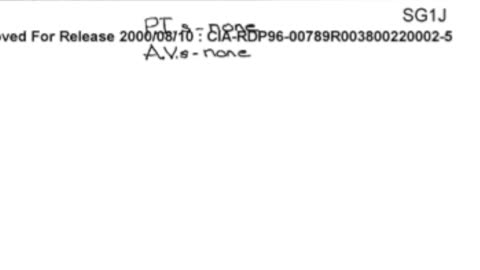 Remote Viewing and Weather Control (CIA Stargate)