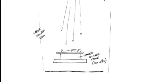 Remote Viewing and Weather Control (CIA Stargate)