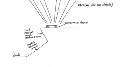 Remote Viewing and Weather Control (CIA Stargate)