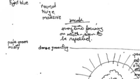 Remote Viewing and Weather Control (CIA Stargate)