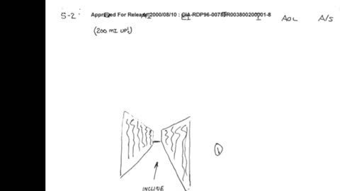 Remote Viewing and Weather Control (CIA Stargate)