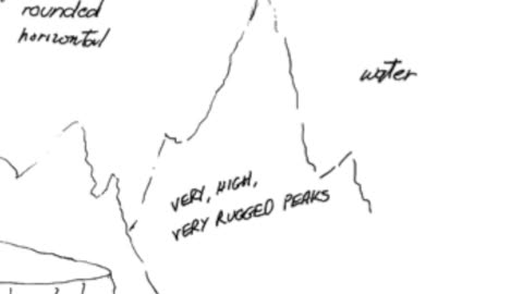 Remote Viewing and Weather Control (CIA Stargate)