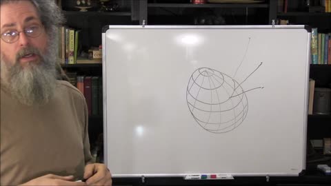 Proof Of The Earth's Shape VS Evidence Of The Earth's Shape