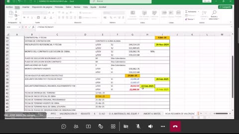 20 Nov 2025 - Clase 4 - Liquidación de Obras Públicas