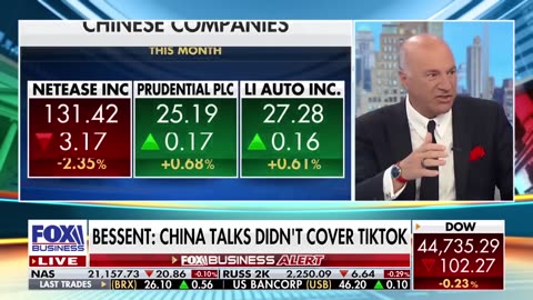 Kevin O’Leary says Xi Jinping ‘doesn’t give a rodent’s rear end’ about this