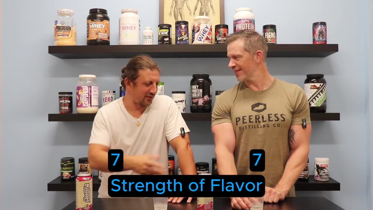 New Ghost Energy Raspberry Cream Review