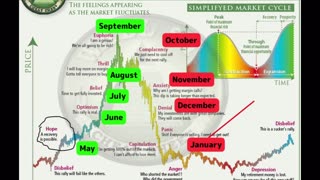 BITCOIN AND CRYPTO BIG PUMP COMING SOON