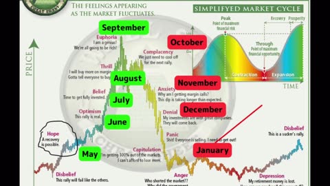 BITCOIN AND CRYPTO BIG PUMP COMING SOON