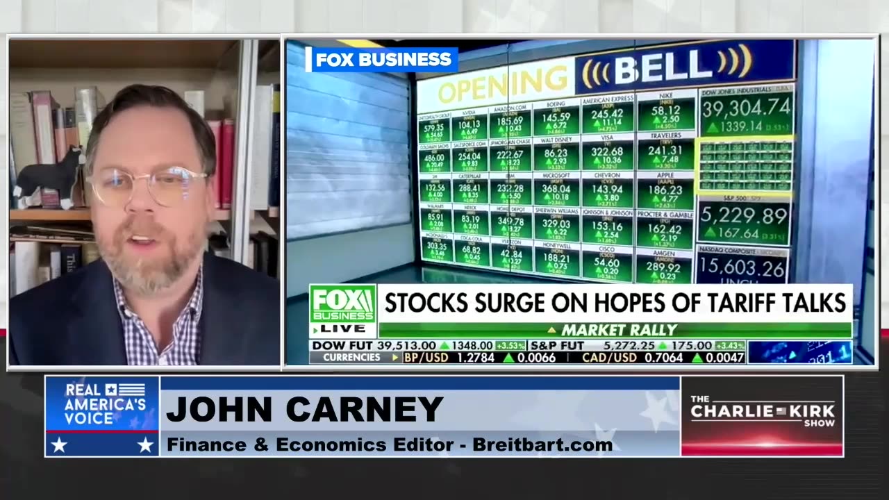 The Sky is Not Falling... The Stock Market Today is Proof of That